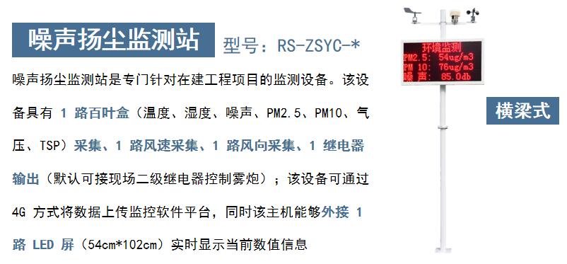 噪聲揚塵在線監(jiān)測系統(tǒng)(圖2)