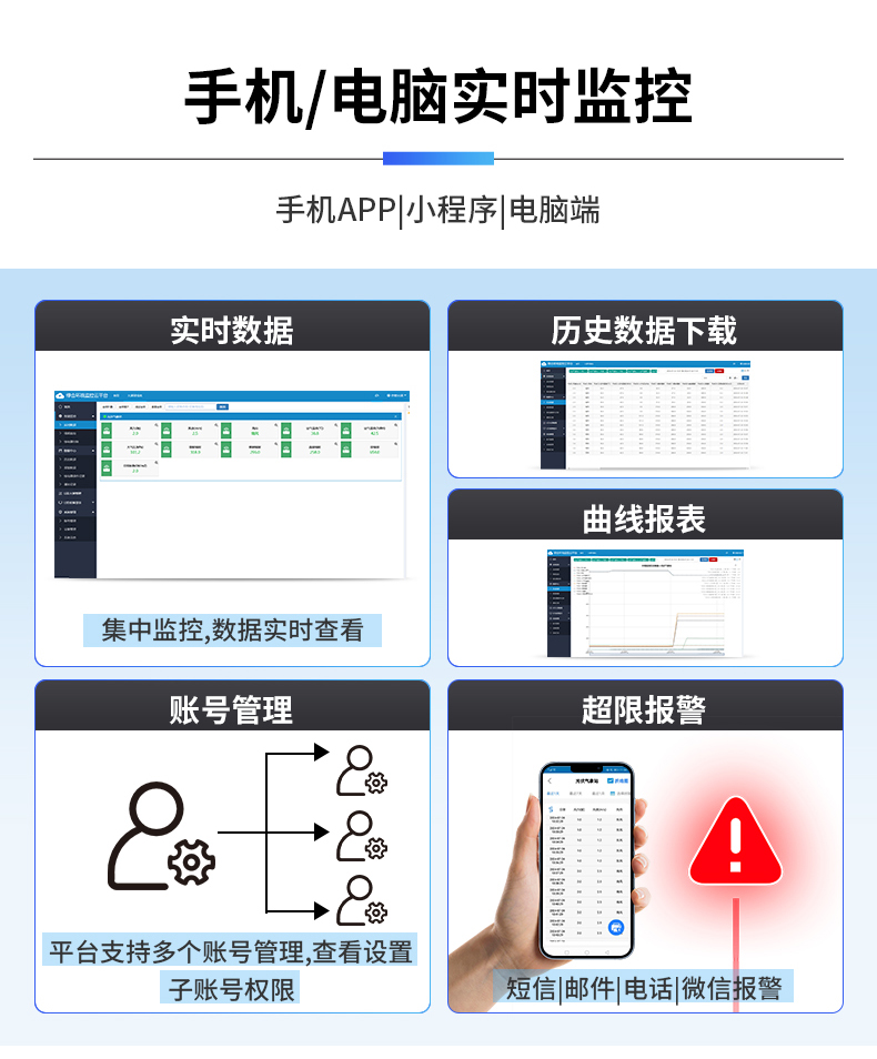 光伏氣象站(圖8)