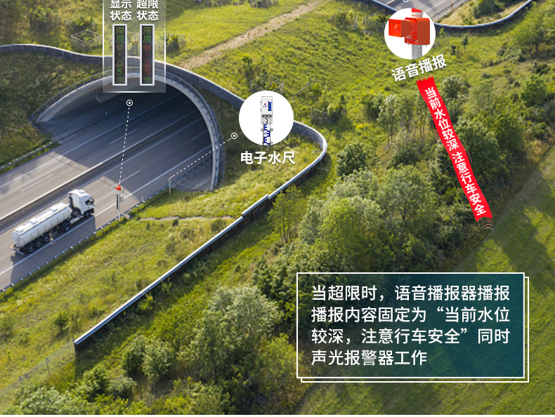 積水監(jiān)測站(圖14)