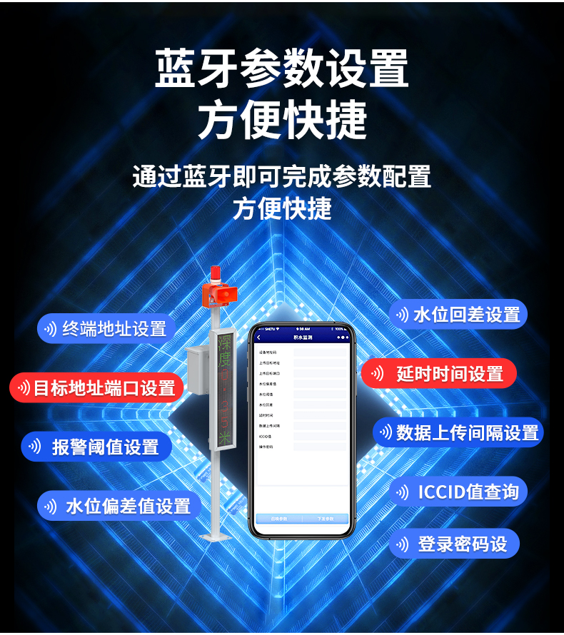 積水監(jiān)測站(圖19)