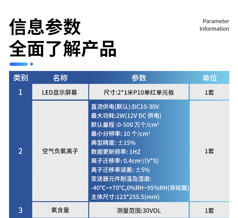 負氧離子監(jiān)測站(圖19)