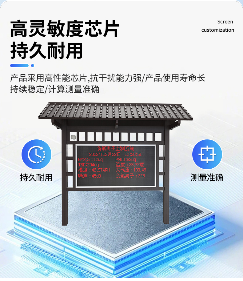 負氧離子監(jiān)測站(圖16)