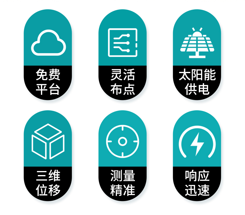 GNSS位移監(jiān)測站(圖3)