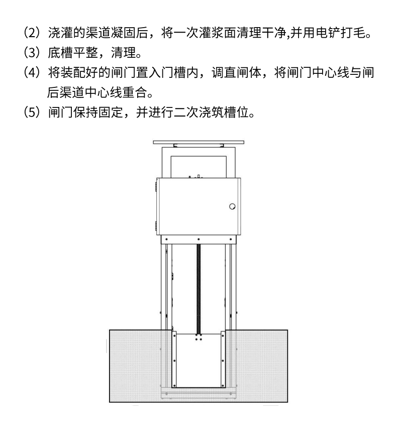 閘門自動控制系統(tǒng)(圖26)