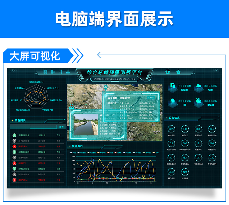 閘門自動控制系統(tǒng)(圖9)