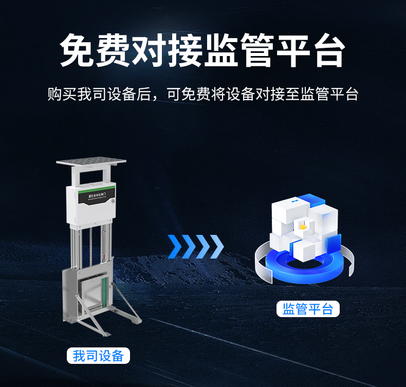 閘門自動控制系統(tǒng)(圖7)