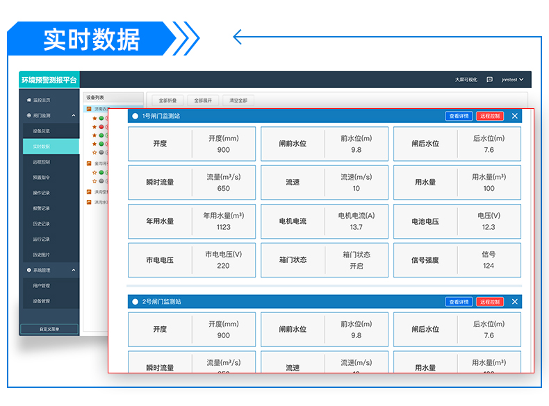 閘門自動控制系統(tǒng)(圖12)