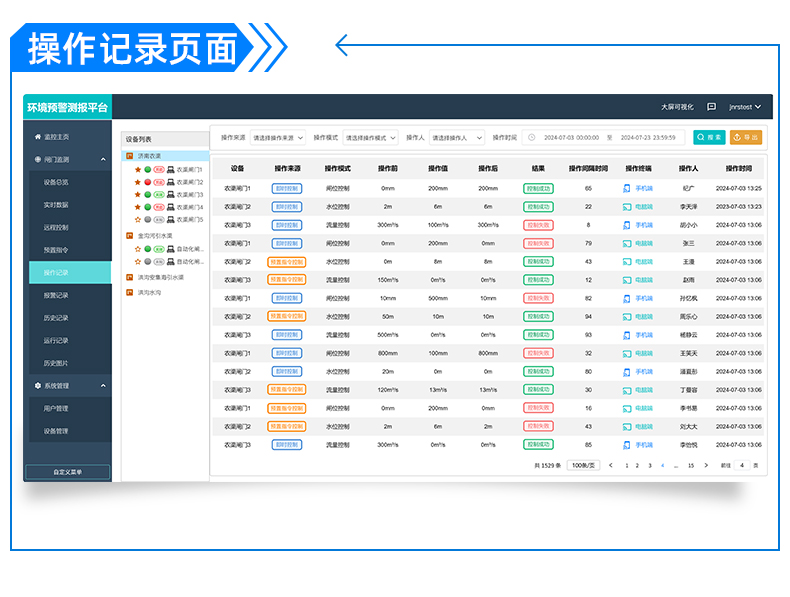 閘門自動控制系統(tǒng)(圖14)